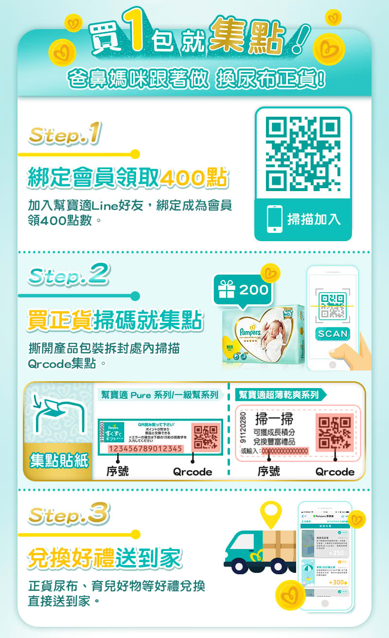 幫寶適一級幫褲型拉拉褲集點獎勵換好禮Line會員活動及使用心得